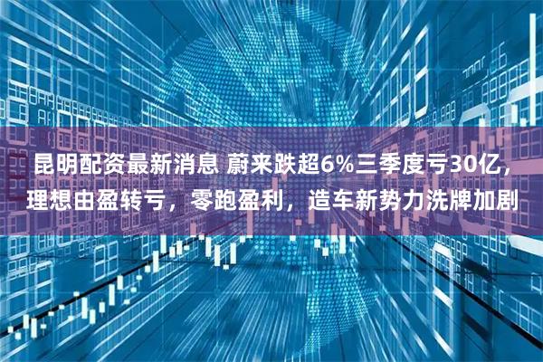 昆明配资最新消息 蔚来跌超6%三季度亏30亿,理想由盈转亏,零跑盈利,造车新势力洗牌加剧
